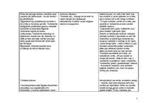 Konspekts 'Ēģiptes un Mezopotāmijas kultūra', 2.