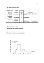 Referāts 'Austersēņu audzēšana', 13.