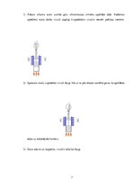 Konspekts 'Termiskie dzinēji', 7.