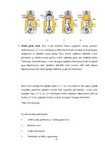 Konspekts 'Termiskie dzinēji', 10.