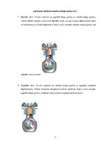 Konspekts 'Termiskie dzinēji', 11.