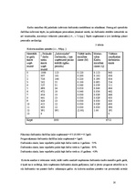 Referāts 'Personāla atlase tūrisma un viesmīlības nozares uzņēmumos', 16.