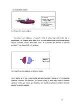 Referāts 'Personāla atlase tūrisma un viesmīlības nozares uzņēmumos', 27.
