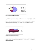 Referāts 'Personāla atlase tūrisma un viesmīlības nozares uzņēmumos', 28.