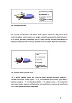 Referāts 'Personāla atlase tūrisma un viesmīlības nozares uzņēmumos', 29.