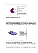 Referāts 'Personāla atlase tūrisma un viesmīlības nozares uzņēmumos', 30.