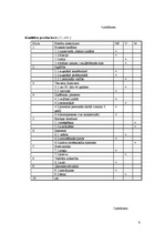 Referāts 'Personāla atlase tūrisma un viesmīlības nozares uzņēmumos', 42.