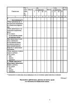 Biznesa plāns 'Mакет бизнес-плана', 8.