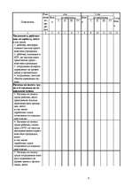 Biznesa plāns 'Mакет бизнес-плана', 9.