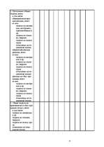 Biznesa plāns 'Mакет бизнес-плана', 11.