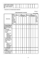 Biznesa plāns 'Mакет бизнес-плана', 12.