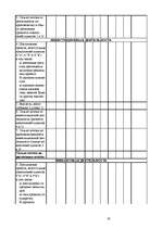 Biznesa plāns 'Mакет бизнес-плана', 16.