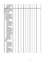 Biznesa plāns 'Mакет бизнес-плана', 17.