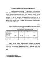Referāts 'Informatīvais nodrošinājums. Kurzemes biznesa inkubators', 5.