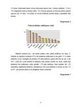 Referāts 'Latvijas saldējums', 17.