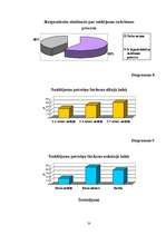 Referāts 'Latvijas saldējums', 20.