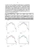 Prakses atskaite 'Progresīvā depozīta analīze', 18.