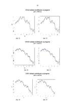 Prakses atskaite 'Progresīvā depozīta analīze', 20.