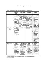 Referāts 'Mazo ostu darbības tiesiskais regulējums Latvijā un Eiropas Savienībā', 18.
