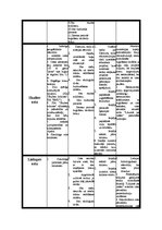 Referāts 'Mazo ostu darbības tiesiskais regulējums Latvijā un Eiropas Savienībā', 20.