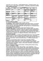 Konspekts 'Mazumtirdzniecības un vairumtirdzniecības vadīšana', 4.