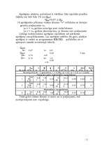 Referāts 'Zemes meliorācija', 11.