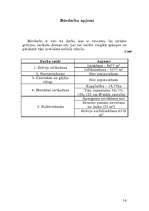 Referāts 'Zemes meliorācija', 14.