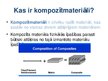 Prezentācija 'Kompozītmateriāli', 2.