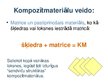 Prezentācija 'Kompozītmateriāli', 3.