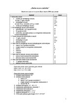 Konspekts 'Darba resursu statistika', 1.