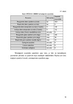 Prakses atskaite 'Prakses atskaite AS "Rīgas Siltums"', 18.