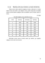 Prakses atskaite 'Prakses atskaite AS "Rīgas Siltums"', 29.