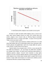 Prakses atskaite 'Prakses atskaite AS "Rīgas Siltums"', 30.