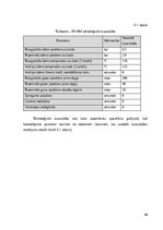 Prakses atskaite 'Prakses atskaite AS "Rīgas Siltums"', 40.