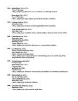 Konspekts 'Nobela prēmijas laureāti fizikā', 7.