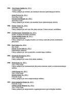 Konspekts 'Nobela prēmijas laureāti fizikā', 11.