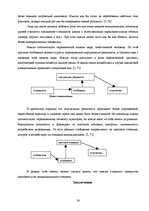 Referāts 'Имидж', 24.