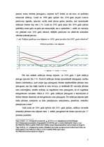 Referāts 'Inflācijas līmenis un tās samazināšanas politika Lietuvā', 5.