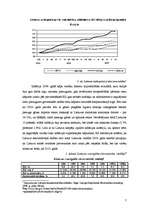 Referāts 'Inflācijas līmenis un tās samazināšanas politika Lietuvā', 7.