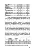 Referāts 'Inflācijas līmenis un tās samazināšanas politika Lietuvā', 8.