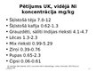 Prezentācija 'Niķelis pārtikas produktos un alerģiskas reakcijas', 10.
