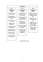 Referāts 'Reklāma', 5.