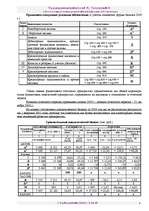 Biznesa plāns 'Бизнес план ', 8.