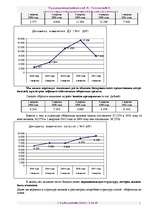 Biznesa plāns 'Бизнес план ', 10.
