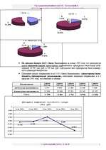 Biznesa plāns 'Бизнес план ', 12.
