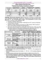 Biznesa plāns 'Бизнес план ', 26.