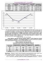 Biznesa plāns 'Бизнес план ', 28.