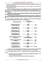 Biznesa plāns 'Бизнес план ', 29.