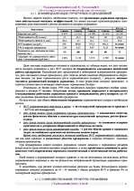 Biznesa plāns 'Бизнес план ', 31.