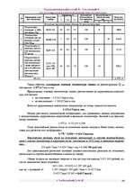 Biznesa plāns 'Бизнес план ', 46.